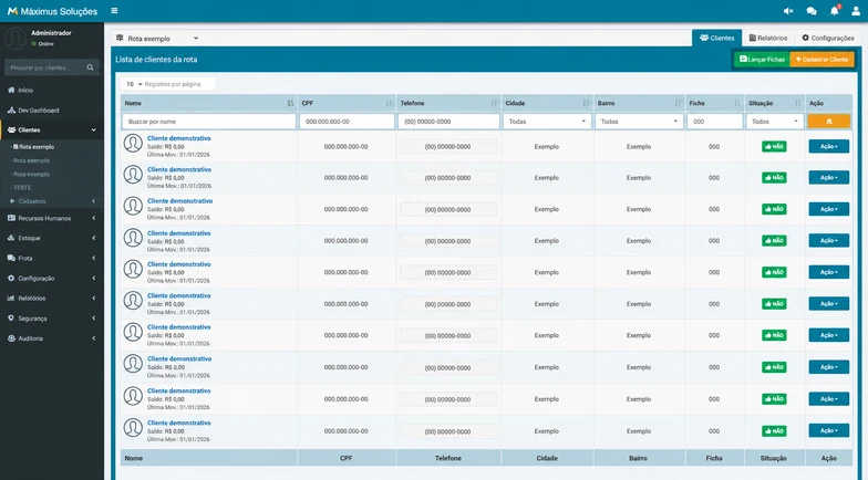 Tela real da versão administrativa do Bitbox: Lista de clientes por rota. Dados anonimizados.